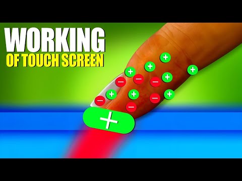 How Touchscreen Technology Actually Works (2024)?