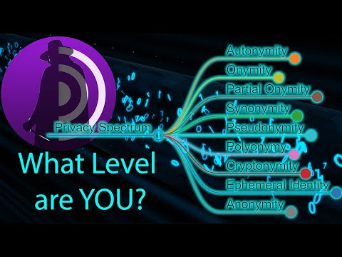 The Privacy Spectrum - EXPLAINED - What level are YOU?