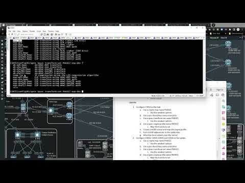 Enterprise Lab 1 DMVPN Phase 1 with IPsec VPN and EIGRP Routing