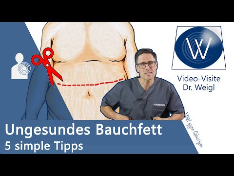 Bauchfett & Ihre Gesundheit: Warum das Viszeralfett so gefährlich ist & Wie Sie es reduzieren können