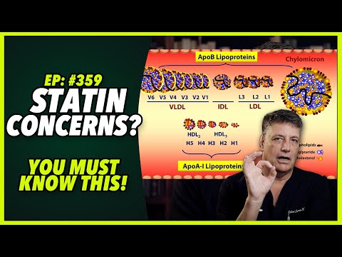 Ep:359 STATIN CONCERNS? YOU MUST KNOW THIS!