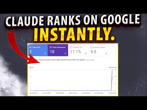 How I Create Content That Ranks INSTANTLY on Google (AI SEO)