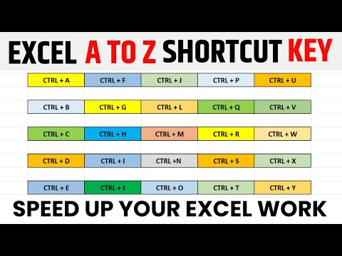 OMG🔥A to Z shortcut keys | Excel keyboard shortcuts | Keyboard shortcuts