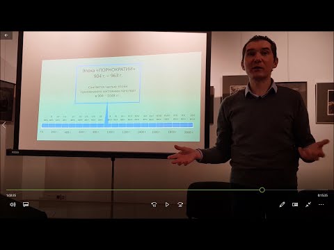 Раскол Христианства в 1054 году: что скрывают православные и католики?
