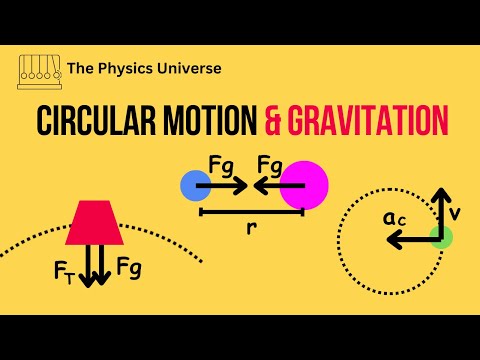 AP Physics 1 Circular Motion and Gravitation Review