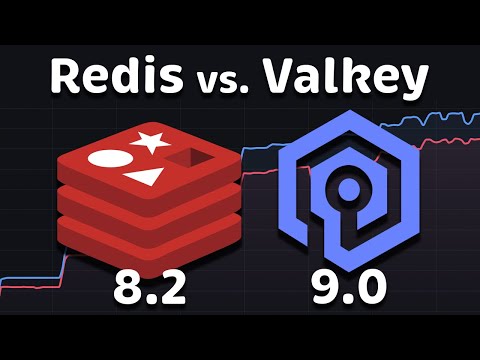 Redis vs Valkey: Performance & Comparison