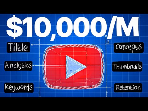 The Blueprint to $10,000/Month as a Small YouTuber