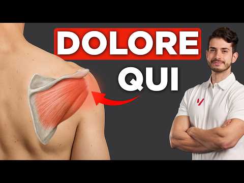 SUPRASPINATUS INJURY: The COMPLETE GUIDE with EXERCISES