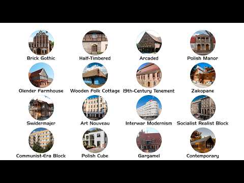 Every Polish House Style Explained In 10 Minutes