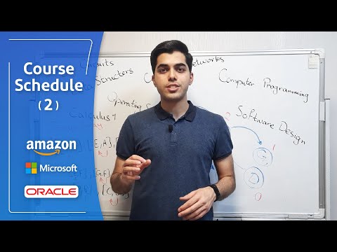 Course Schedule 2 (LeetCode 210 - Medium)