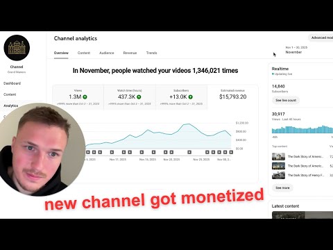 0 to $15,700 last month from THIS faceless AI channel - ADVANCED strategies explained