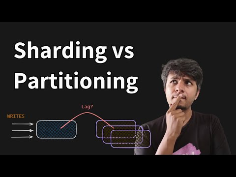 Database Sharding and Partitioning