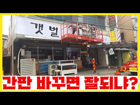 The Truth About Stores That Fail No Matter What They Do: Why Self-Employed Stores That Ambitiousl...