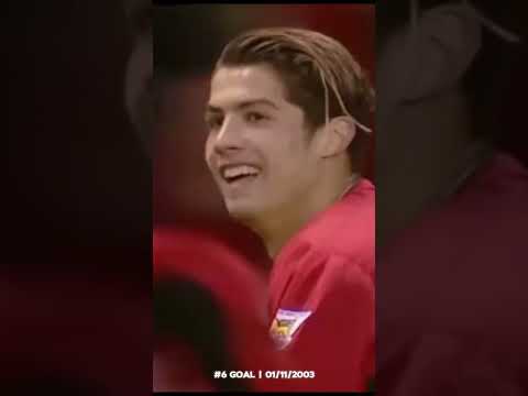 CR7 6/1000  #cr7 #football #soccer #1000countdown