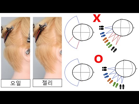 네이프 컨트롤 /커트원리/커트기본베이직/숏컷//hair style/hair style/how to cut quick/나는미용사다