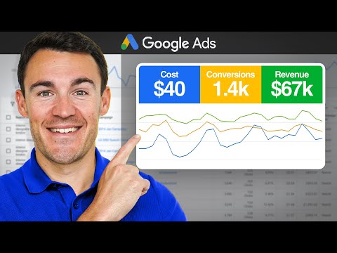 How To CRUSH Google Ads with a Small Budget in 2026