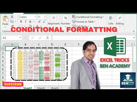 Master Conditional Formatting in Excel: Tips & Tricks for Stunning Spreadsheets