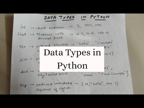 DATA TYPES IN PYTHON | Simplest Introduction