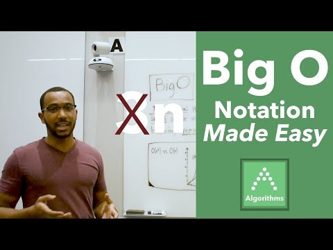 The Ultimate Big O Notation Tutorial (Time & Space Complexity For Algorithms)
