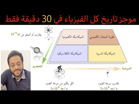 شرح كل الفيزياء في 30 دقيقة فقط