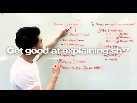 Communicating effectively is shockingly uncomplicated