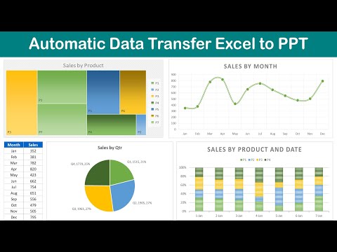 Automatic Data Transfer Excel to PowerPoint