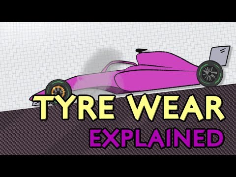 Tyre wear in F1 explained