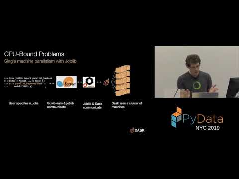 Tom Augspurger: Scalable Machine Learning with Dask | PyData New York 2019