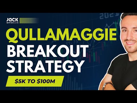 QULLAMAGGIE Stock Trading Strategy EXPLAINED | $5k to $100m!