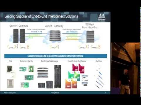 InfiniBand Principles Every HPC Expert MUST Know (Part 1)