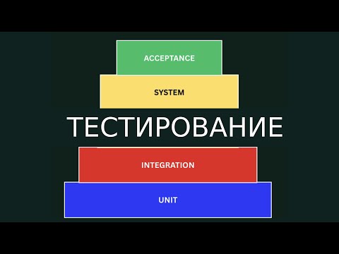 Зачем вообще нужно ТЕСТИРОВАНИЕ?!