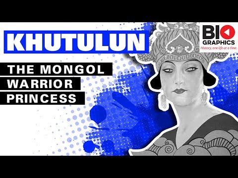 Khutulun: The Mongol Warrior Princess