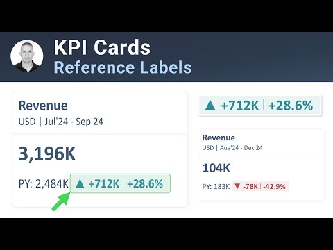 How to Build This KPI Card in Power BI - Reference Labels in Action - Tutorial