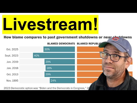Comparing who's to blame with a diverging bar plot from the Washington Post (CC375)