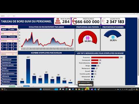 #Excel : INITIATION AUX TABLEAUX DE BORD AVEC LES #TCD