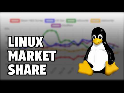 No, Linux is NOT growing!