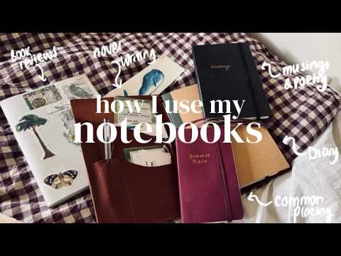 How I use my notebooks (commonplacing, bullet journal, diaries)