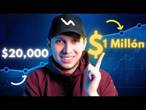 How to reach your first $20,000, $100,000, and $1,000,000 dollars