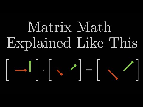 In Video Games, The Player Never Moves