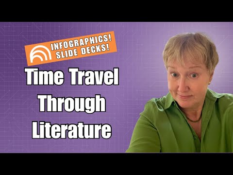 NEW NotebookLM Features: Have Conversations with Classic Book Characters