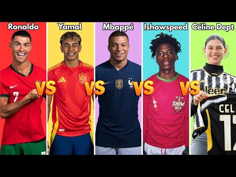 Ronaldo vs Mbappé vs Yamal vs Céline vs IShowSpeed | 2025 Global Skill & Popularity Ranking