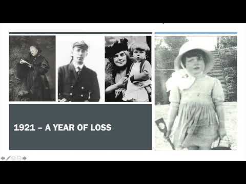 Churchill at Chartwell