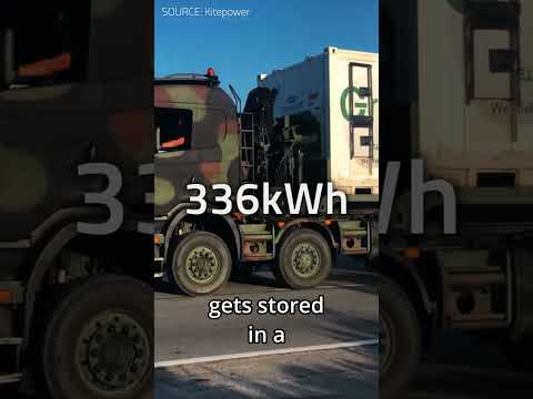 Kite Wind Power is in Motion!