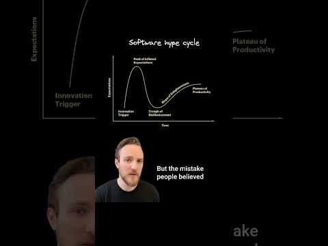 Is o1 the start of the AI bubble burt?