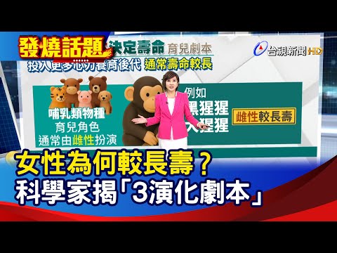 女性為何較長壽? 科學家揭「3演化劇本」【發燒話題】-20251006