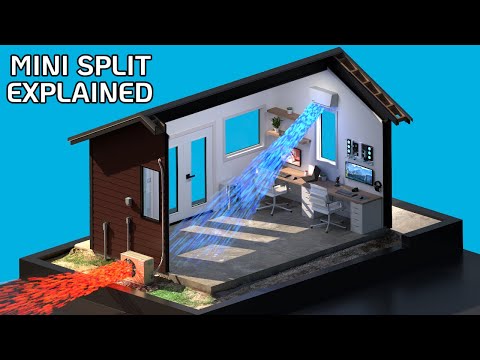How Air Conditioners & Heat Pumps Work | Installing a Mini Split in Our Office