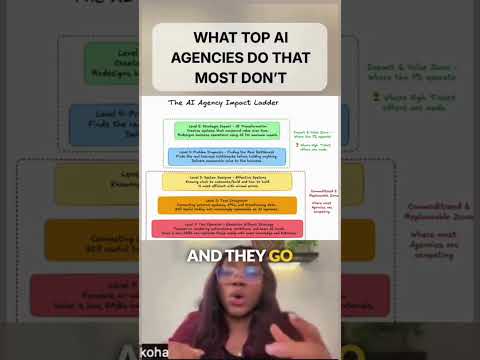 What Top AI Agencies Do That Most Don’t