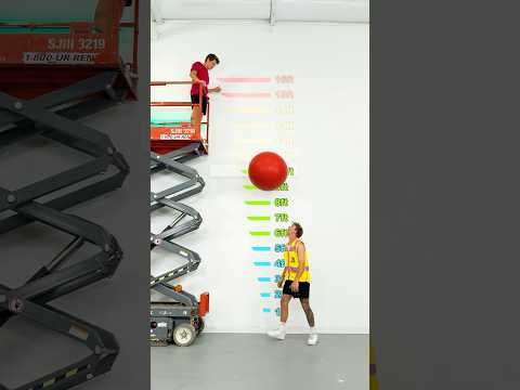 World’s BOUNCIEST Ball!