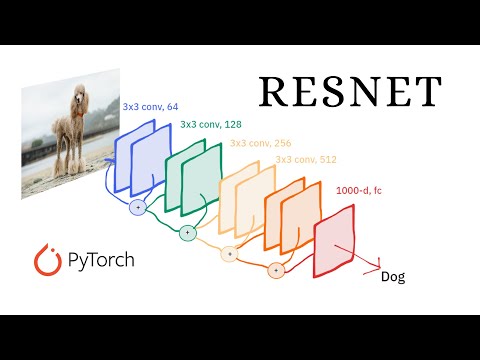 ResNet Deep Neural Network Architecture Explained