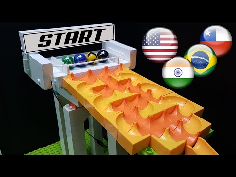 Marble Race: Friendly 🏆⚡ Countryballs Compete in a Thrilling Tournament!